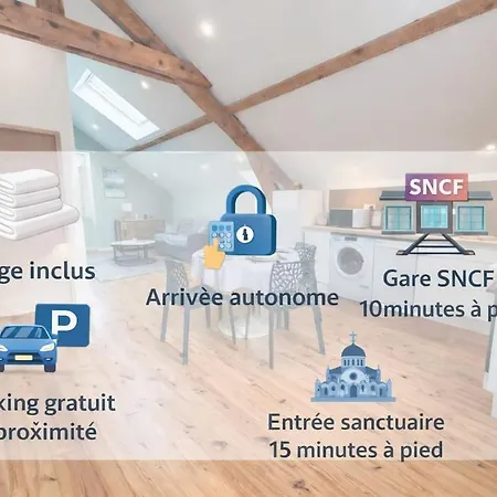 Апартаменты L'ecrin Lourdais